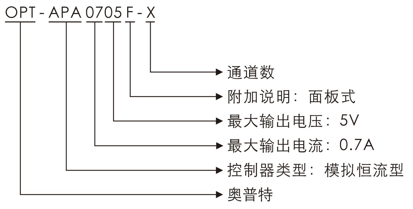 AG真人平台(中国)官方网站