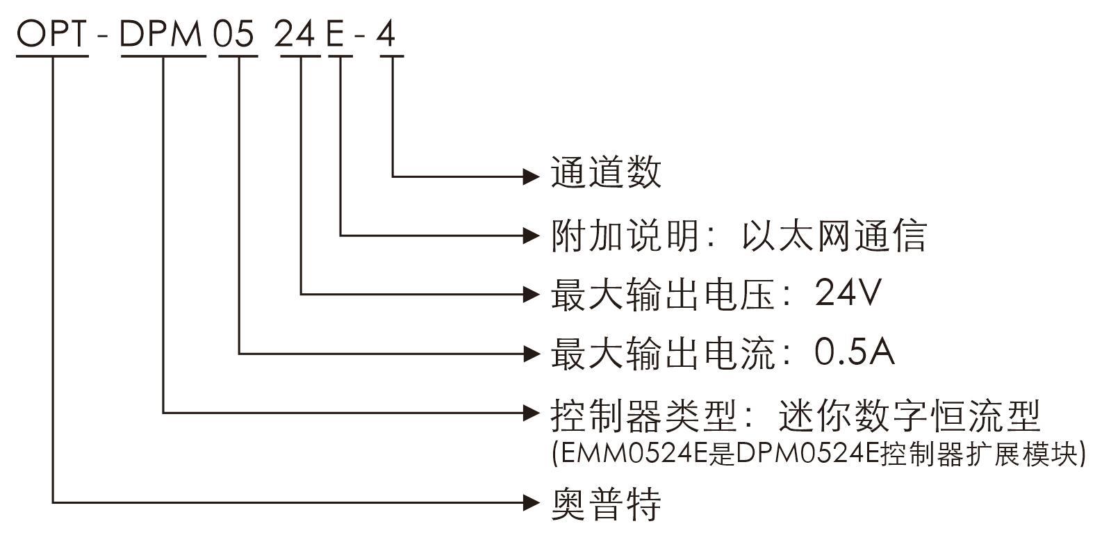 AG真人平台(中国)官方网站