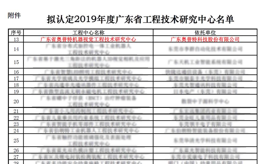 AG真人平台(中国)官方网站