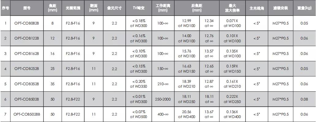 AG真人平台(中国)官方网站