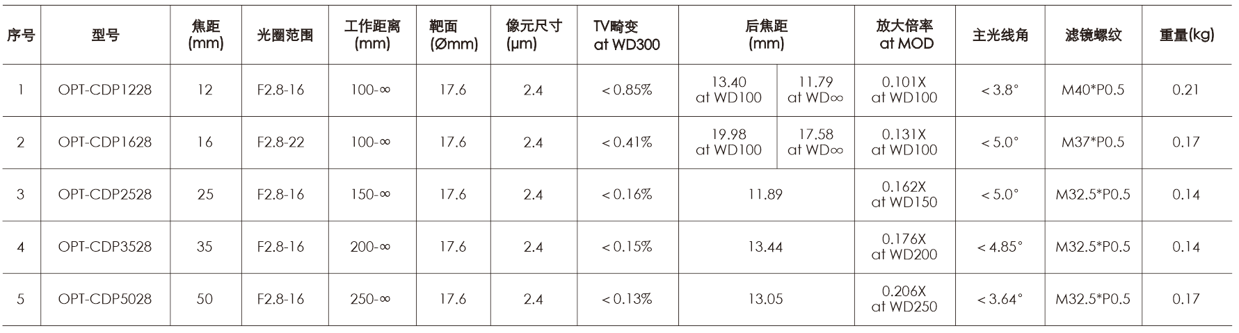 AG真人平台(中国)官方网站